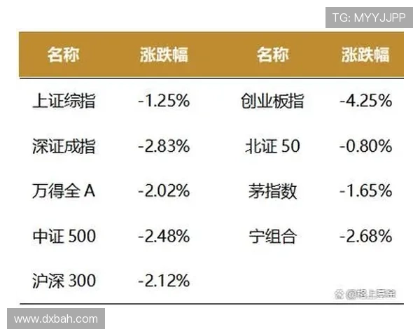 ✅体育直播🏆世界杯直播🏀NBA直播⚽- 美联储“褐皮书”：美多数地区制造业活动有所下降- sports