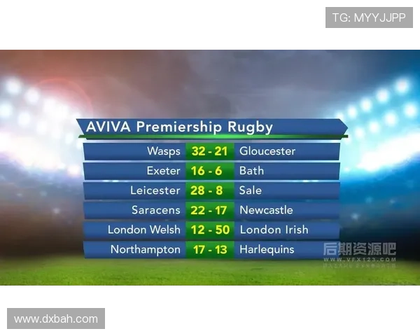 体育联赛组织方案设计（体育赛事组织架构）sports